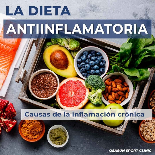 dieta-antiinflamatoria-osasun-sport-clinic